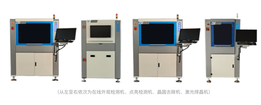 合易科技推出新一代Mini&Micro LED檢測修補方案，將大幅提高行業(yè)自動化水平