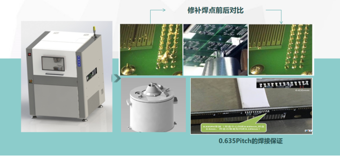 DPI爐后焊點檢出率99.99%，合易科技新一代DPI智能檢修線解決行業(yè)痛點