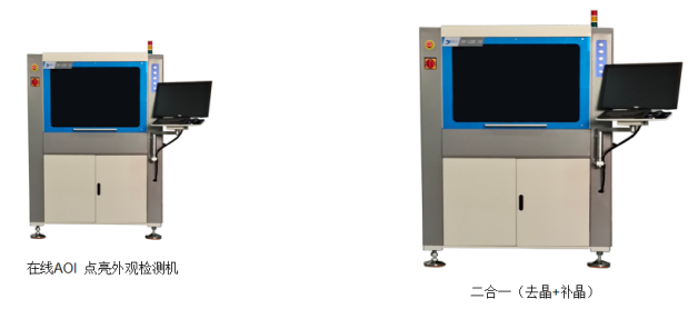 2023年將迎來(lái)Mini LED大年，合易科技智能Mini LED檢修方案助力行業(yè)發(fā)展