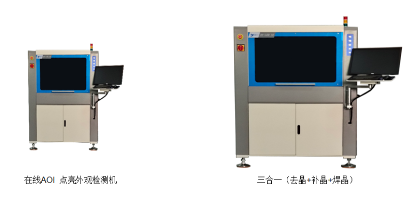2023年將迎來(lái)Mini LED大年，合易科技智能Mini LED檢修方案助力行業(yè)發(fā)展